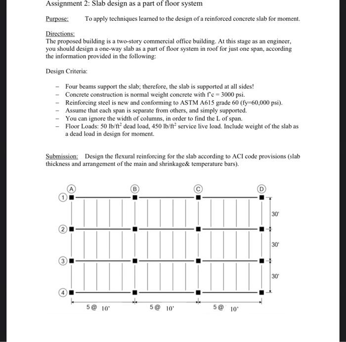 Solved Assignment 2: Slab design as a part of floor system | Chegg.com