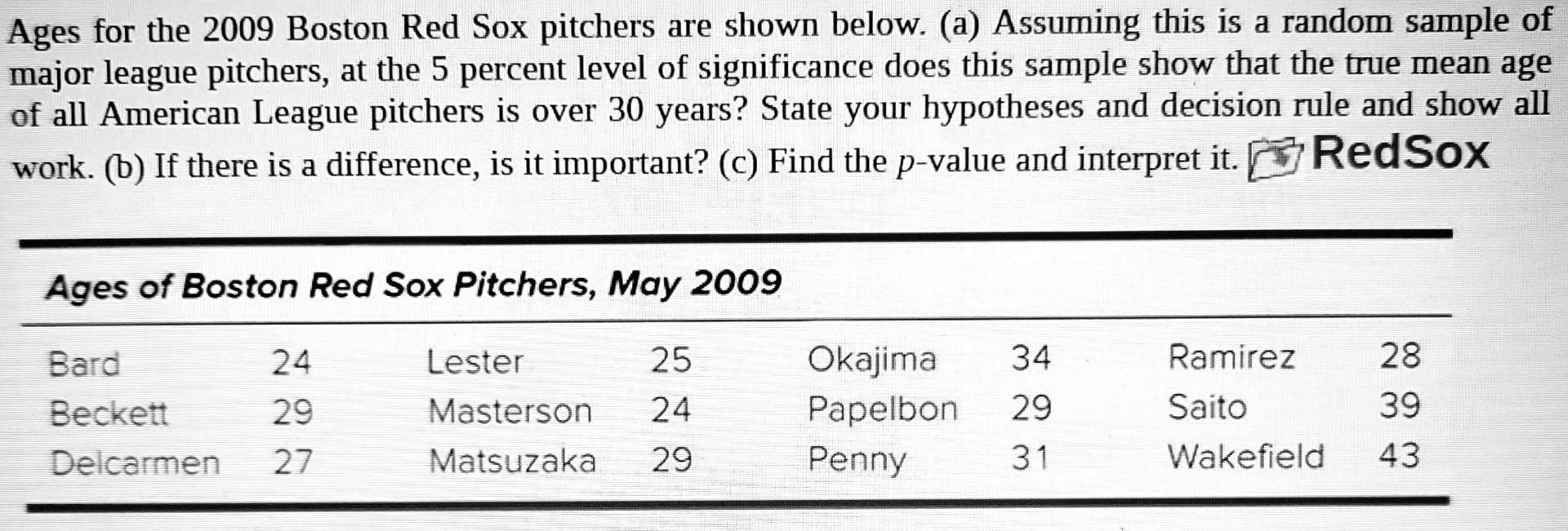 Average age of major league drops below 29 on opening day