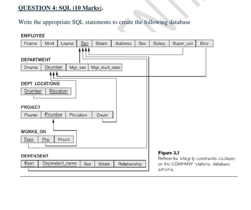 Solved QUESTION 4: SOL (10 Marks). Write the appropriate SQL | Chegg.com