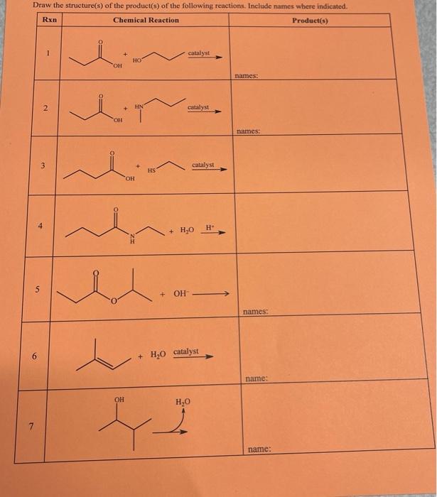 Draw the structure(s) of the product(s) of the following reactions. Include names where indicated.