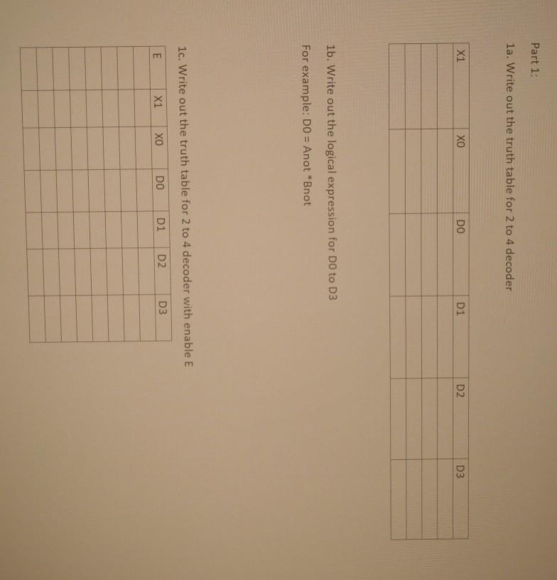 Solved Part 1: 1a. Write out the truth table for 2 to 4 | Chegg.com