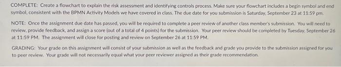 Solved COMPLETE: Create a flowchart to explain the risk | Chegg.com
