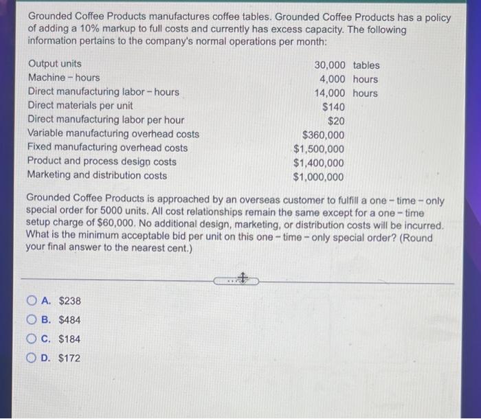 Solved Grounded Coffee Products manufactures coffee tables.