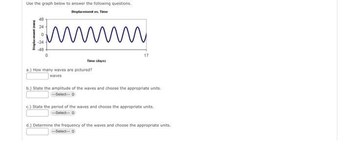 Solved Use the graph below to answer the following | Chegg.com