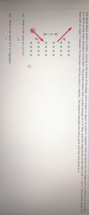 Solved The Figure Below Shows A Proton, Moving In The Plane | Chegg.com