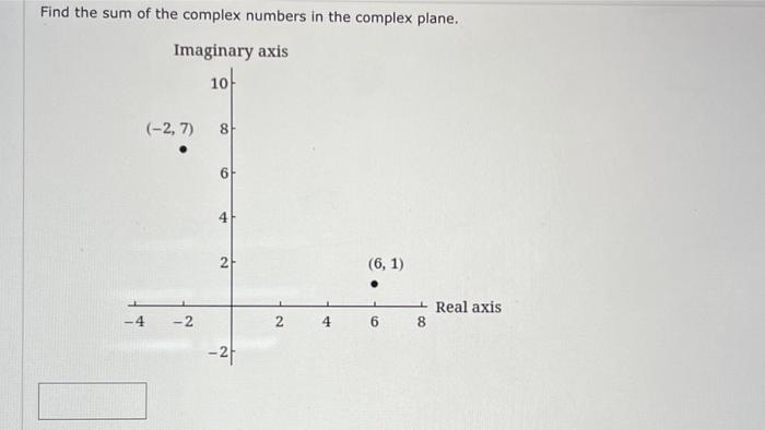 Solved Find the sum of the complex numbers in the complex | Chegg.com