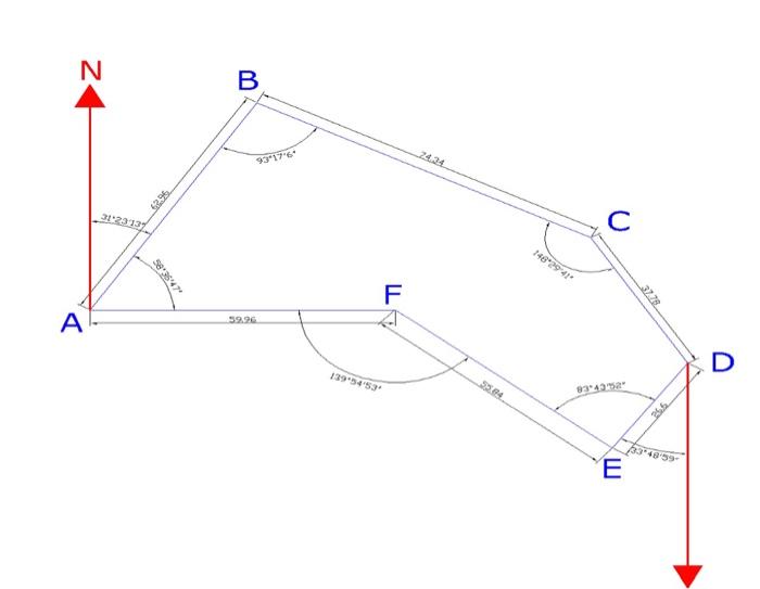 Solved Problem 1: Given The Below Figure. If Coordinate Of | Chegg.com