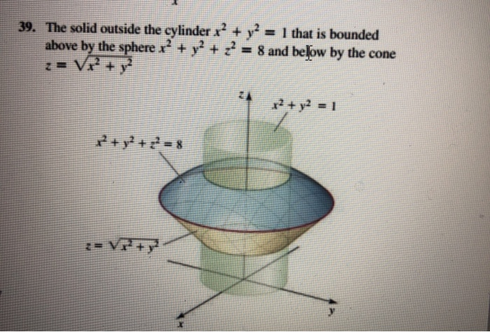 The Solid Outside The Cylinder X 2 Y 2 1 That Is Chegg Com