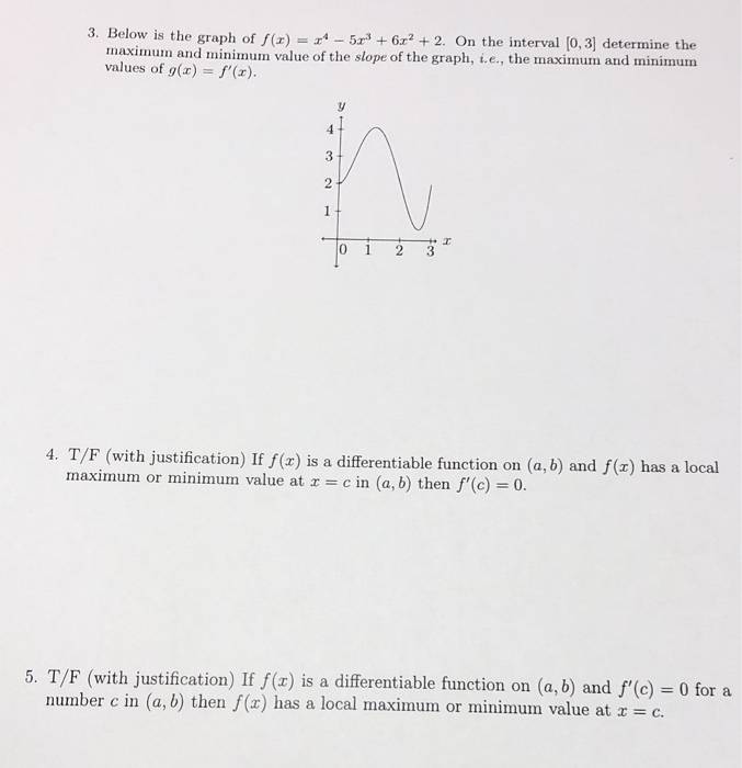 Solved 3 Below Is The Graph Of F X 1 513 6x 2 Chegg Com