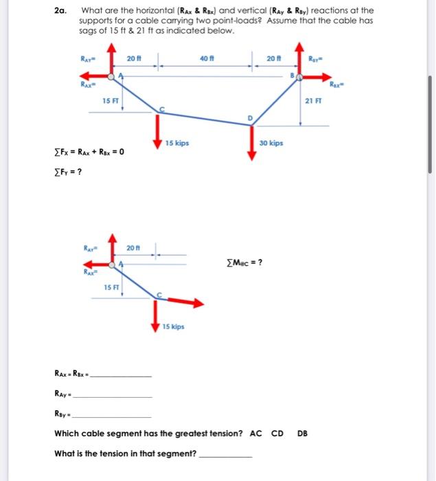 2a. What are the horizontal \( \left(\boldsymbol{R}_{\mathbf{A X}} \& \mathbf{R}_{\mathbf{B X}}\right) \) and vertical \( \le