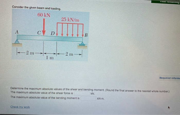 Solved Consider The Given Beam And Loading. 40 Kn 32 Kn 16 