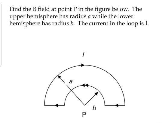 Solved Find The B Field At Point P In The Figure Below. The | Chegg.com