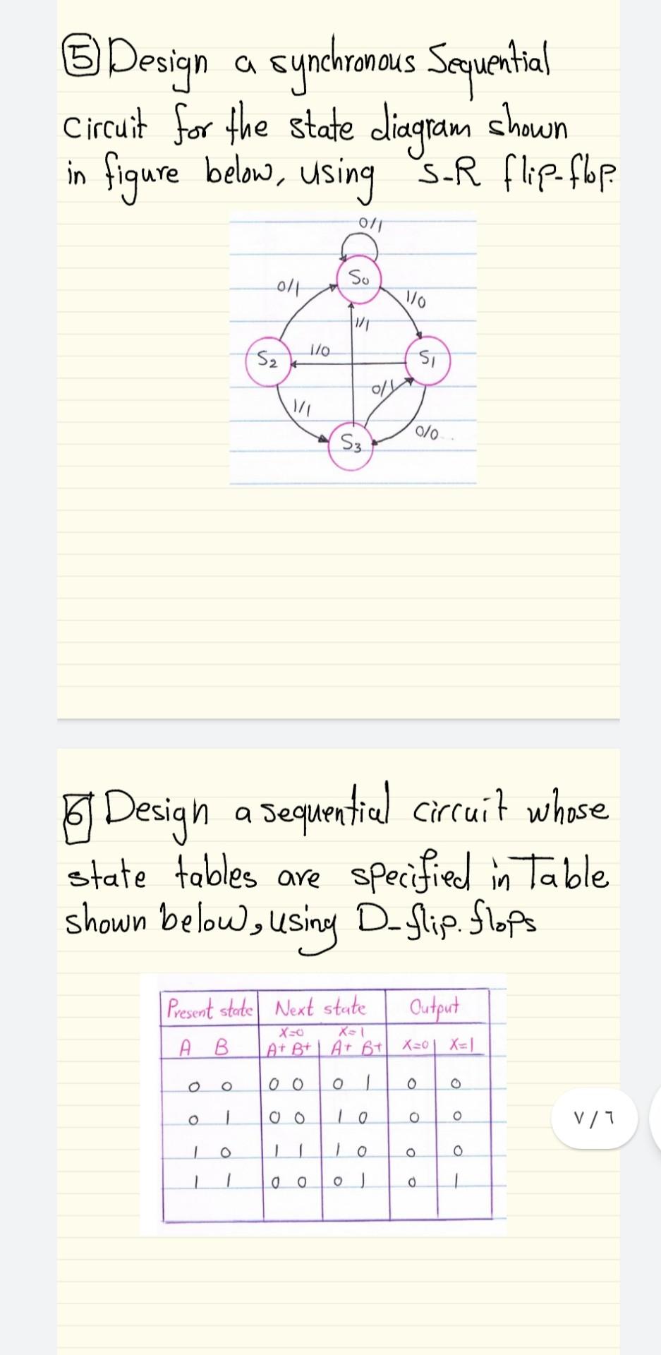 Solved 5 E Design a synchronous Sequential Circuit for the | Chegg.com