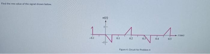 Solved Find the tims value of the signal shown below. | Chegg.com