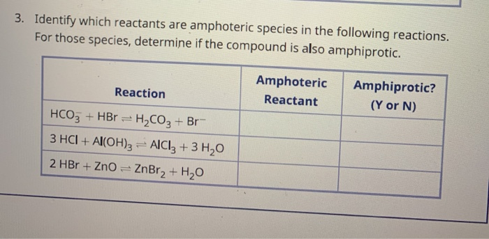 Solved 3. Identify which reactants are amphoteric species in | Chegg.com