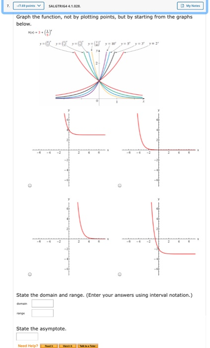 Solved -17.49 points SALGTRIG4 4.1.027 My Notes Graph the | Chegg.com