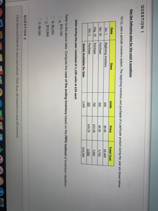 Solved QUESTION 1 Use the following data for the next 4 | Chegg.com