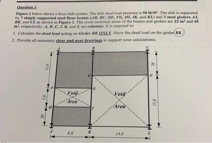 Solved Question 1: Figure 1 below shows a floor slab system. | Chegg.com