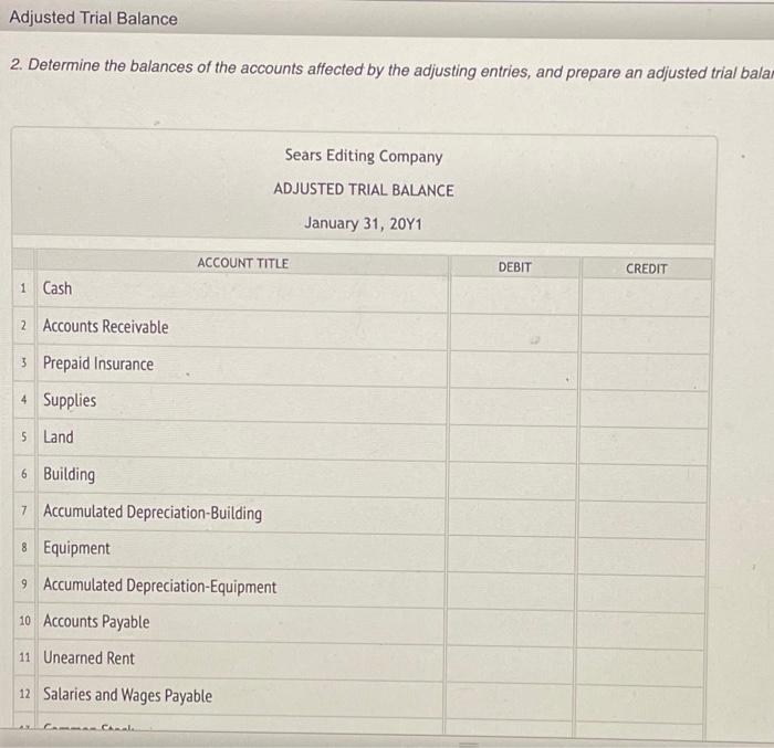 Solved 2. Determine the balances of the accounts affected by | Chegg.com
