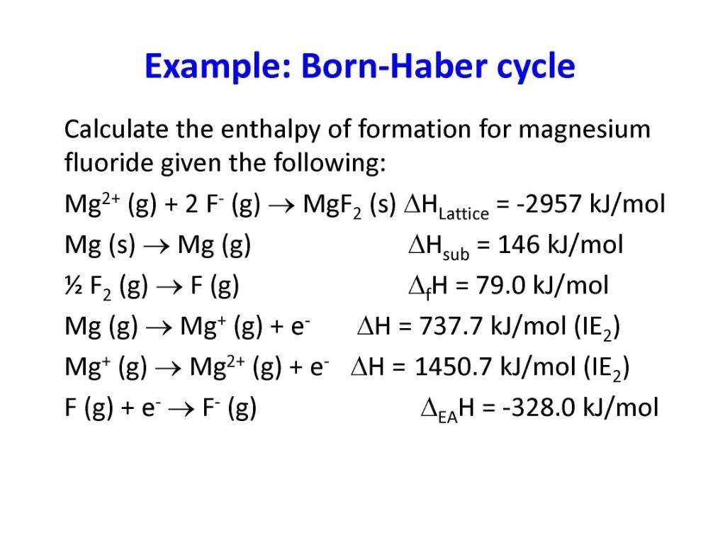 Solved Calculate The Enthalpy Of Formation For Magnesium 2639