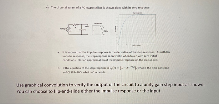Solved 4) The circuit diagram of a RC lowpass filter is | Chegg.com