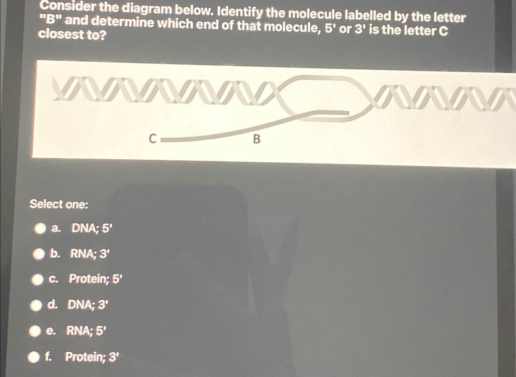 Solved Consider The Diagram Below. Identify The Molecule | Chegg.com