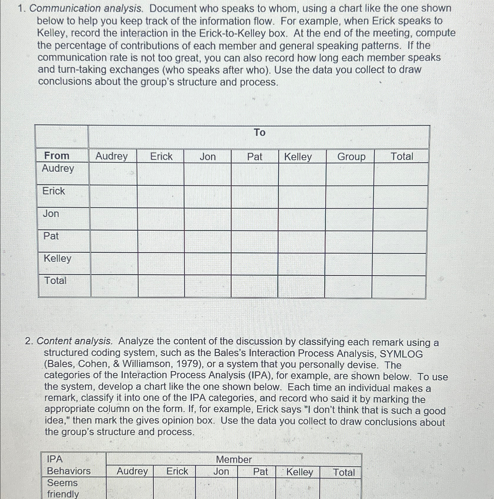 Communication analysis. Document who speaks to whom, | Chegg.com