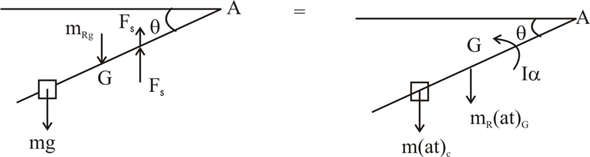 Solved: Chapter 19 Problem 42P Solution | Vector Mechanics For ...