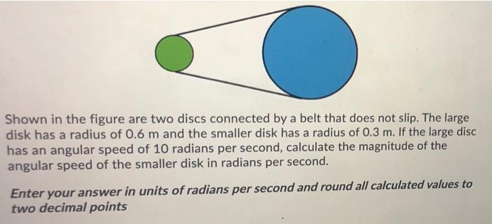 Solved Shown in the figure are two discs connected by a belt | Chegg.com