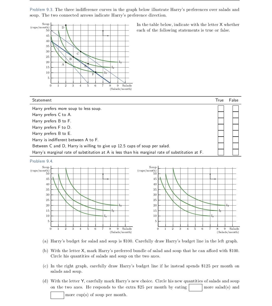 Solved Problem 9.3. The three indifference curves in the | Chegg.com