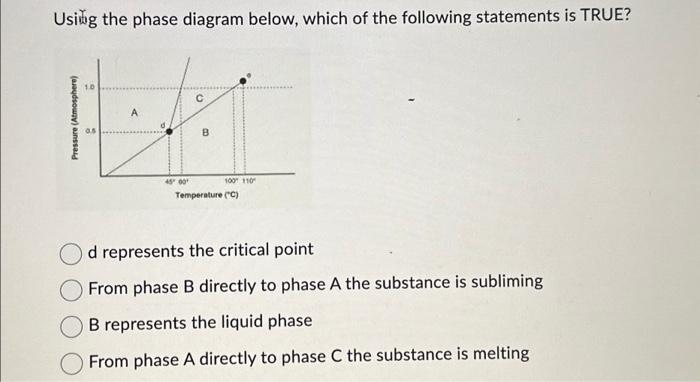 Solved Using the phase diagram below, which of the following | Chegg.com
