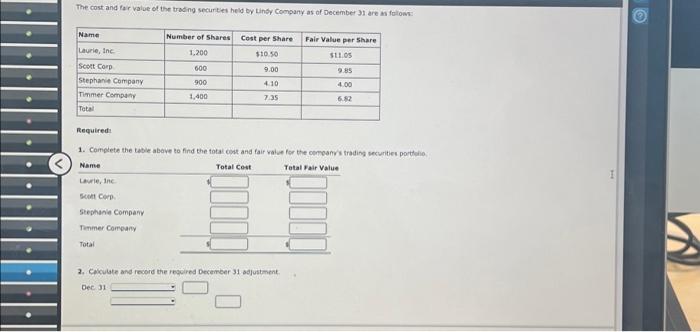 Solved The cost and fair value of the trading securities | Chegg.com