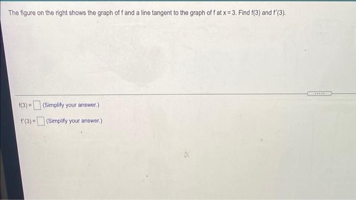 Solved The figure on the right shows the graph off and a | Chegg.com