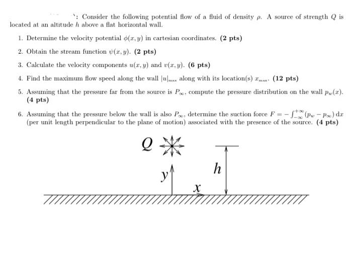 Solved *: Consider the following potential flow of a fluid | Chegg.com