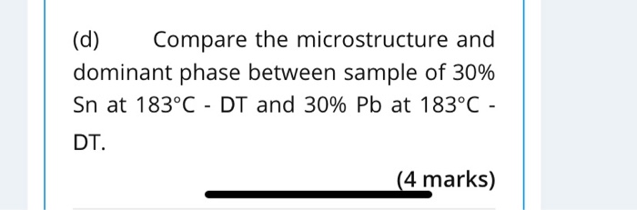 Solved Refer to the Pb-Sn phase diagram in Figure 21. (a) | Chegg.com