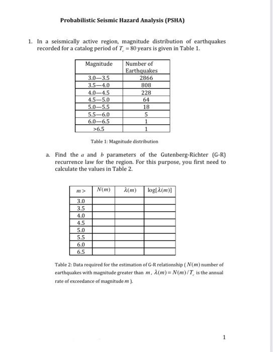 Solved Probabilistic Seismic Hazard Analysis (PSHA) 1. In a | Chegg.com