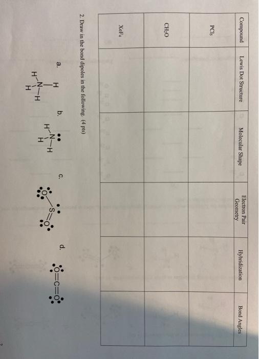 Solved Compound Lewis Dot Structure Molecular Shape Electron | Chegg.com