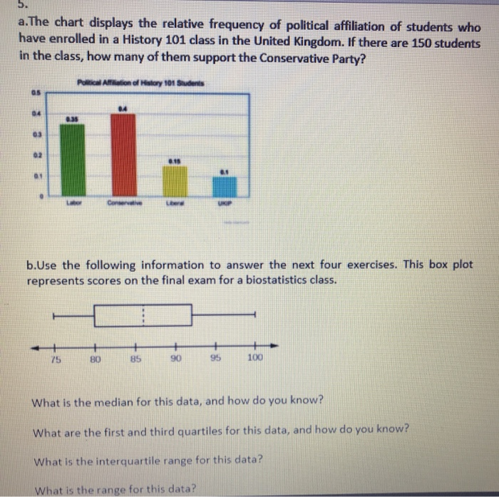 Solved 5. a. The chart displays the relative frequency of