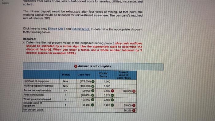 Solved Chapter 12 Homework - Part 2(5 points) Saved Help Sas | Chegg.com