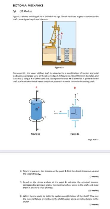 Solved Figure 1a shows a drilling shaft in drilled shaft | Chegg.com