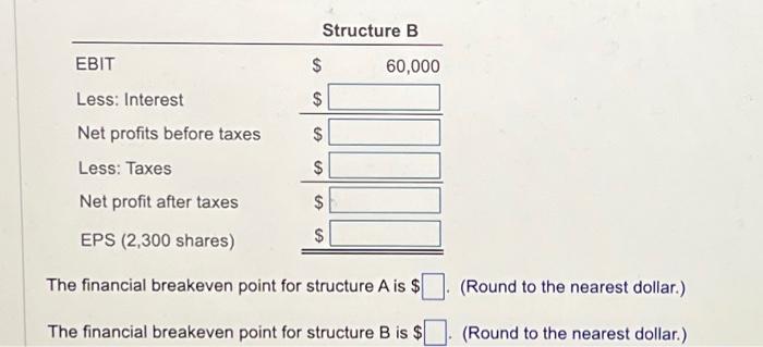 Solved Calculate Two EBIT-EPS Coordinates For Each Of The | Chegg.com