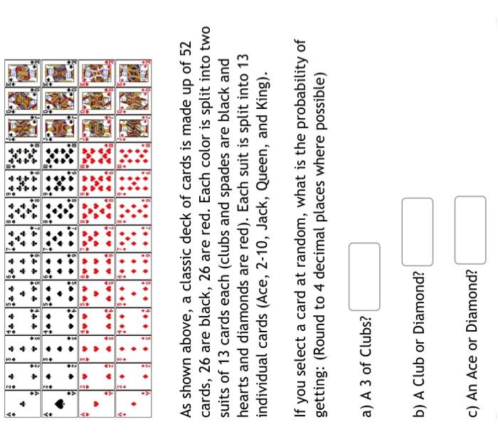 Solved As shown above, a classic deck of cards is made up of | Chegg.com