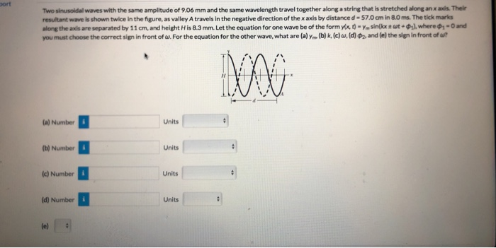 Solved Dort Two sinusoldal waves with the same amplitude of | Chegg.com