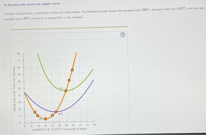 Solved 4. Deriving the short run supply curve Consider the | Chegg.com