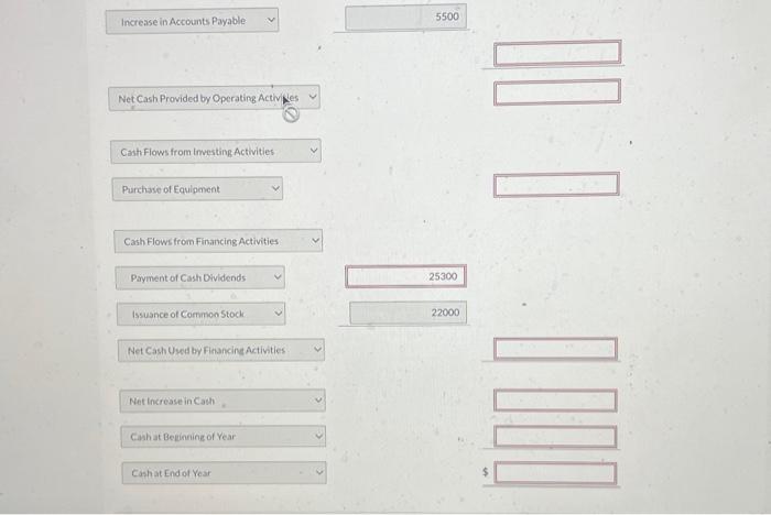 Solved The comparative balance sheets of Ivanhoe inc, at the | Chegg.com
