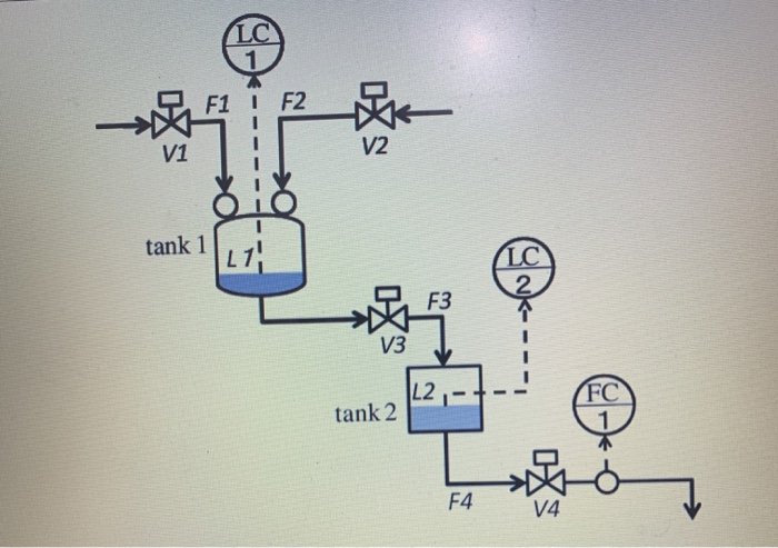 Solved 3. A chemical process engineering is facing a problem | Chegg.com