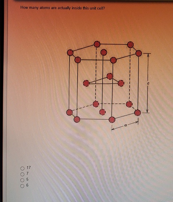 Solved How many atoms are actually inside this unit cell? 17 | Chegg.com