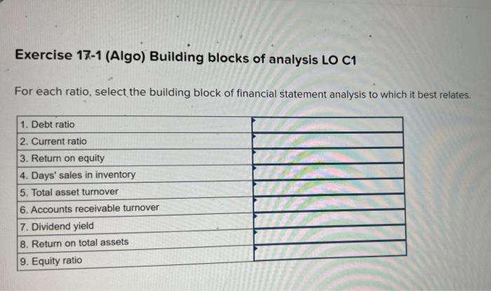 Solved Exercise 17-1 (Algo) Building blocks of analysis LO | Chegg.com