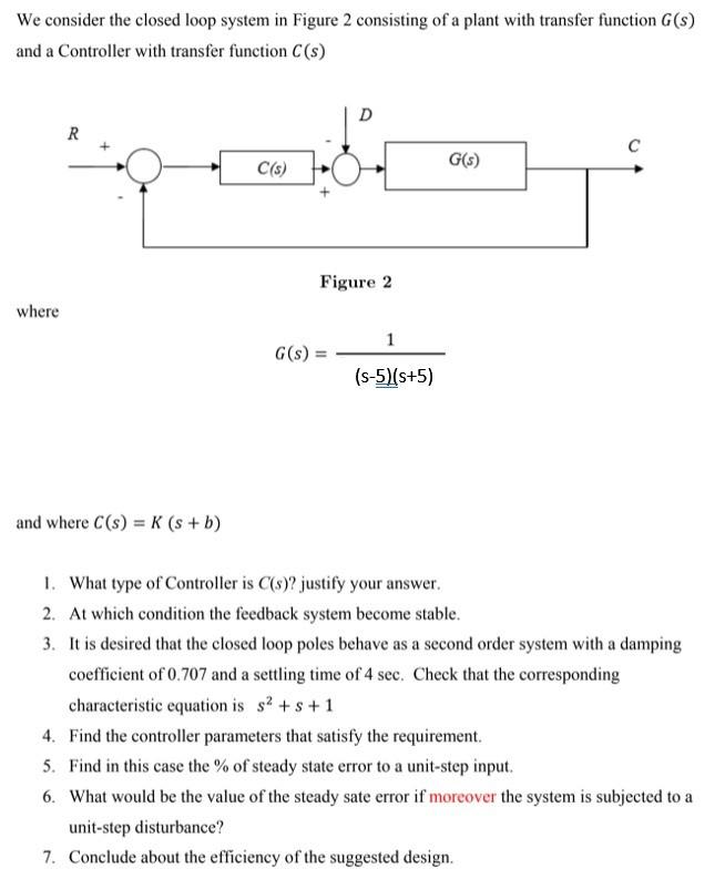 Solved We consider the closed loop system in Figure 2 | Chegg.com