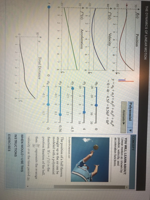 Solved THE DYNAMICS OF LINEAR MOTION Position 33 CONCEPT